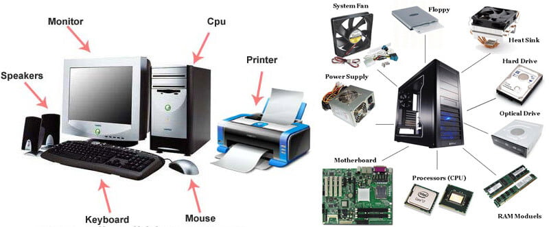 Các bộ phận cần có cho một chiếc máy tính